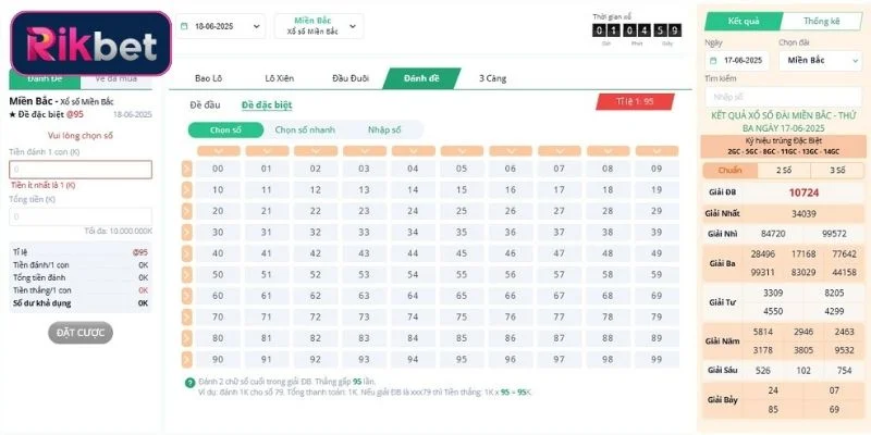 Đánh Đề Rikbet - Trải nghiệm Hấp Dẫn, Cơ Hội Trúng Lớn 2 Các hình thức đánh đề online tại Rikbet
