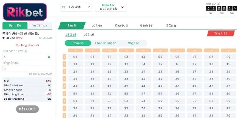 Bao Lô Rikbet - Hình Thức Chơi Xổ Số Phổ Biến 2 Các loại bao lô phổ biến tại Rikbet